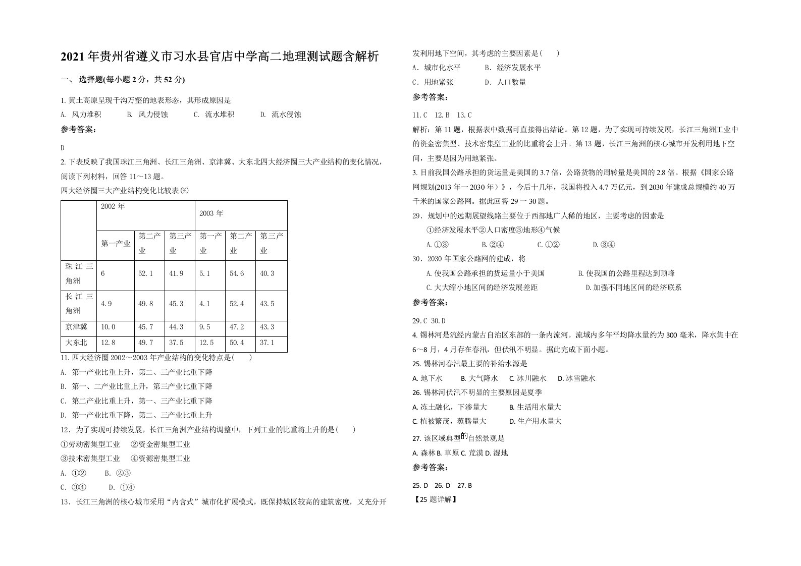 2021年贵州省遵义市习水县官店中学高二地理测试题含解析