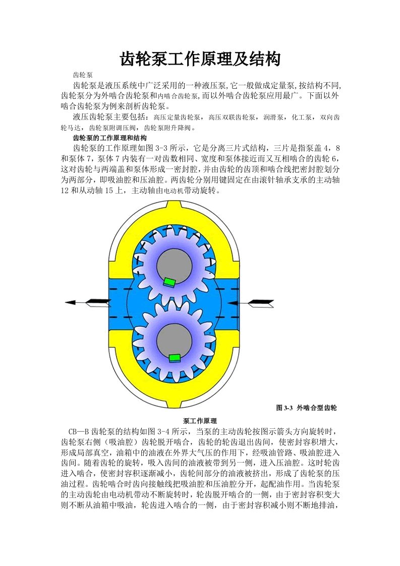 齿轮泵工作原理及结构