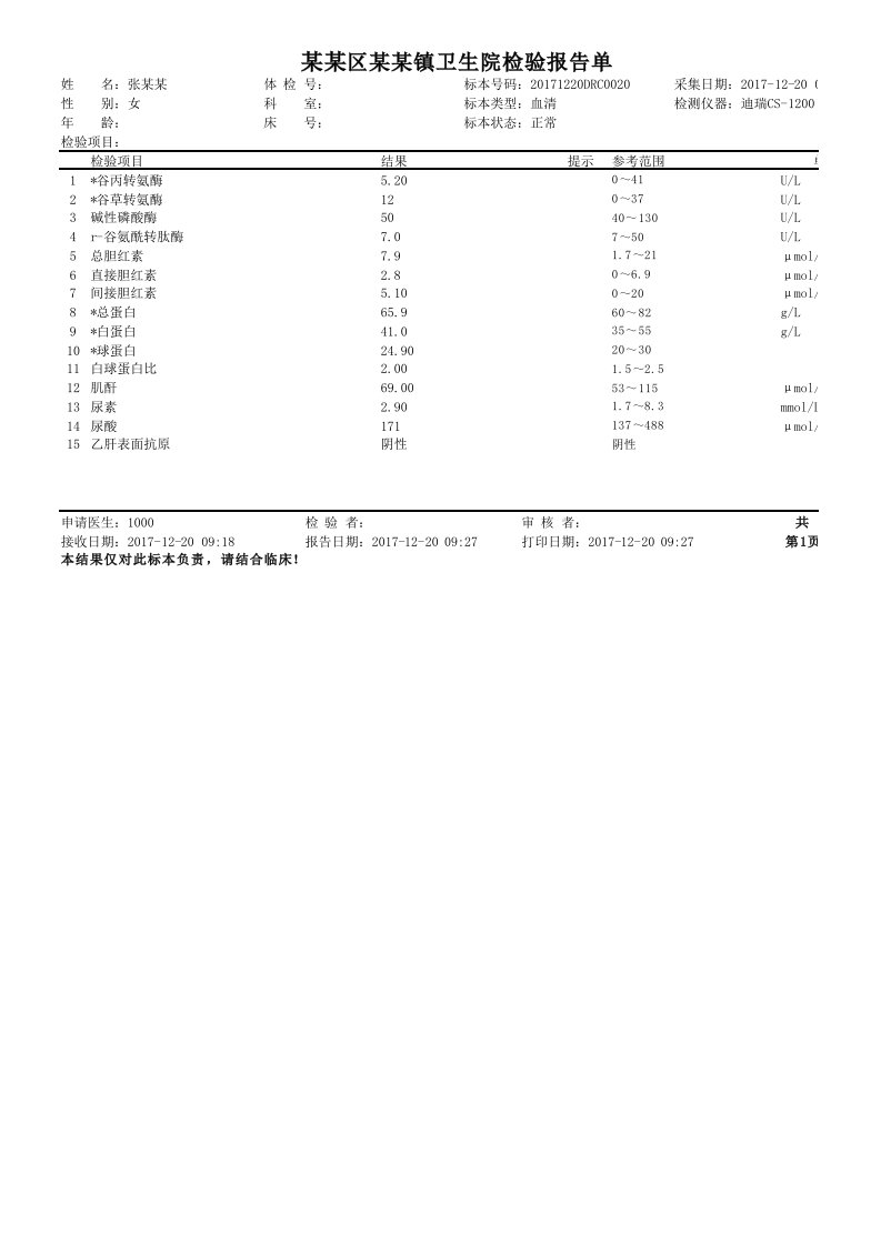 化验单模板-肝功肾功