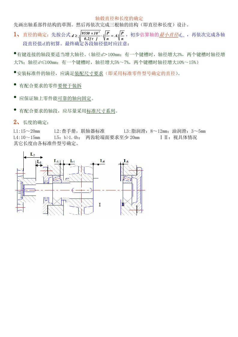 轴毂直径和长度的确定