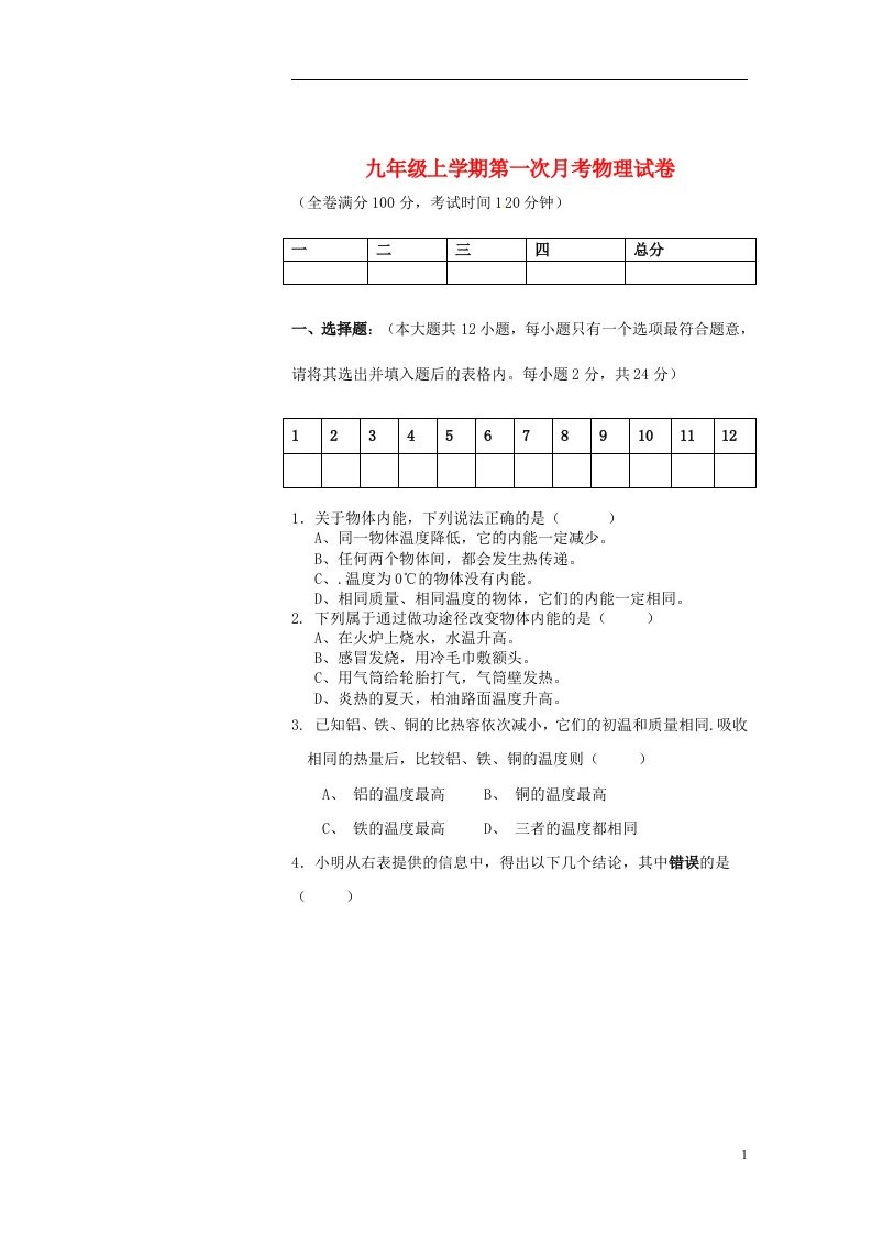 云南省禄丰县罗川中学九级物理上学期第一次月考试题