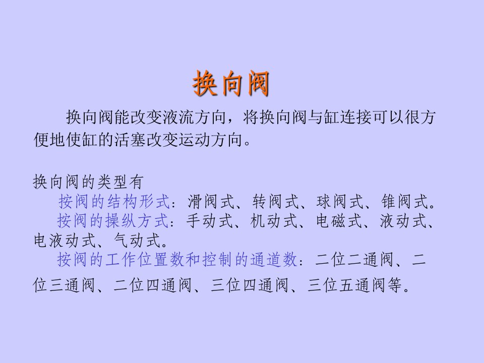 换向阀课件