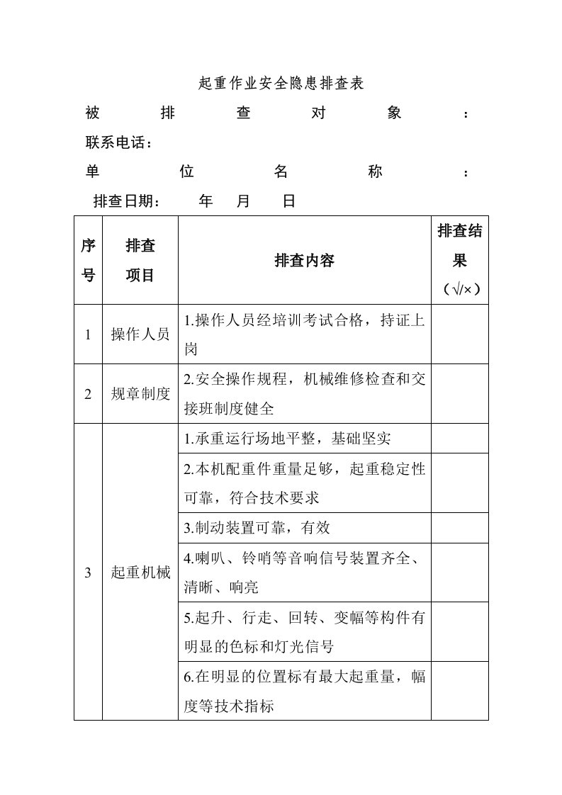 起重作业安全隐患排查表