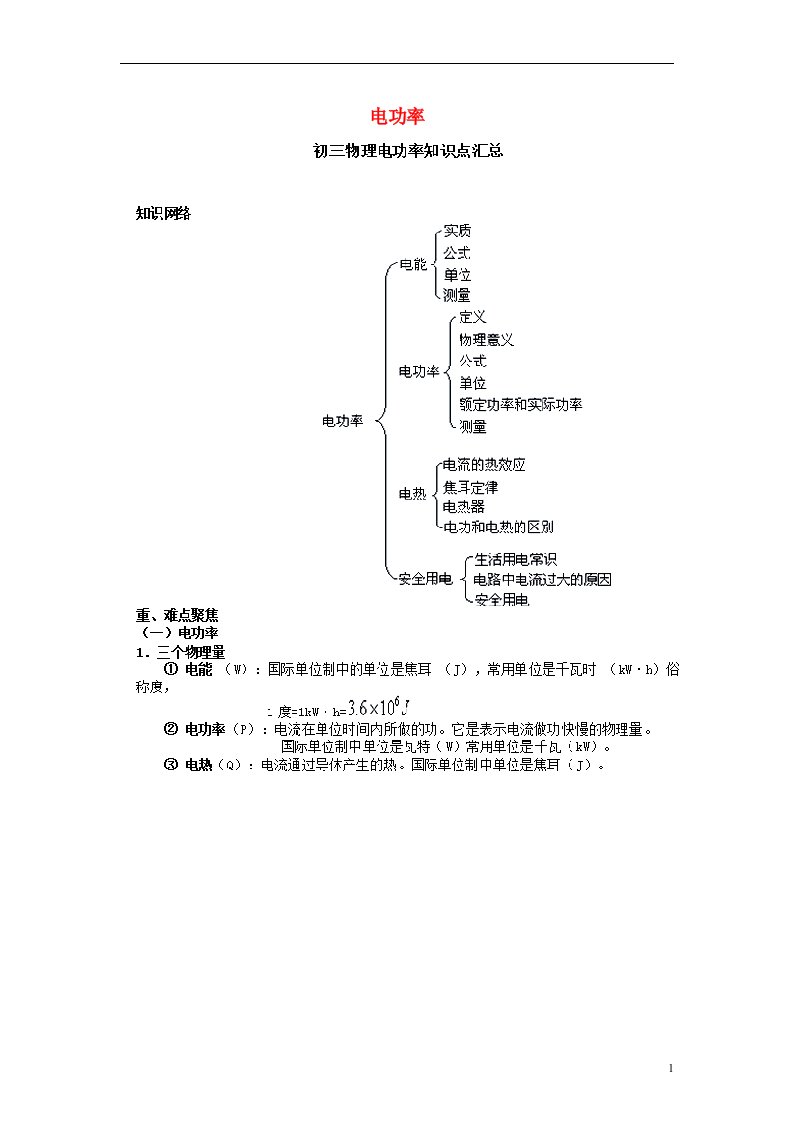 北京市房山区周口店中学中考物理基本知识点