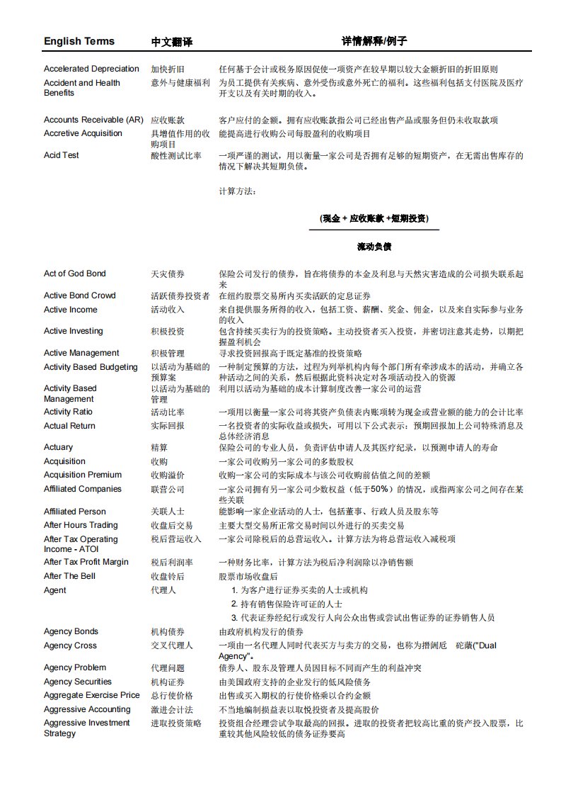 cfa金融词汇翻译及解释金融英语词汇(含解释)资料精要