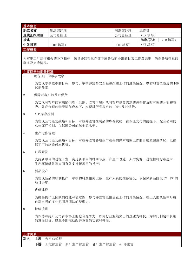 电子行业-某大型电子公司制造部经理职位说明书