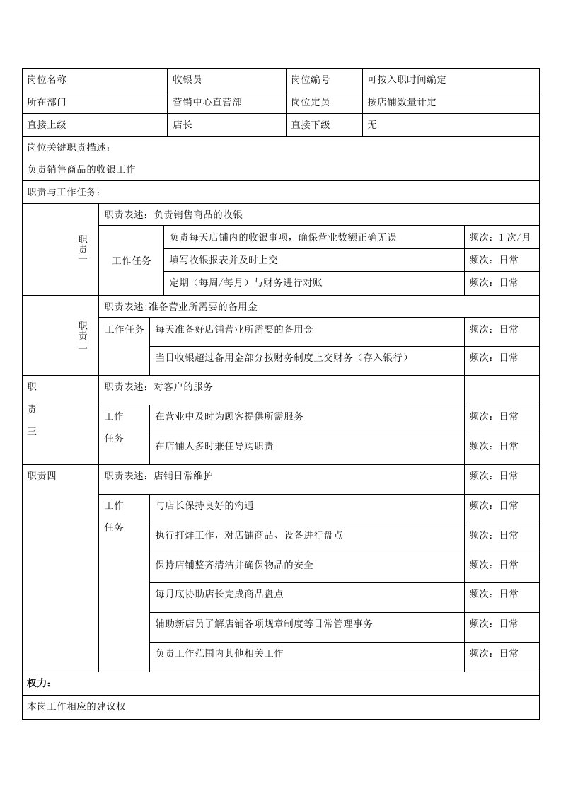 直营终端店铺收银员岗位职责