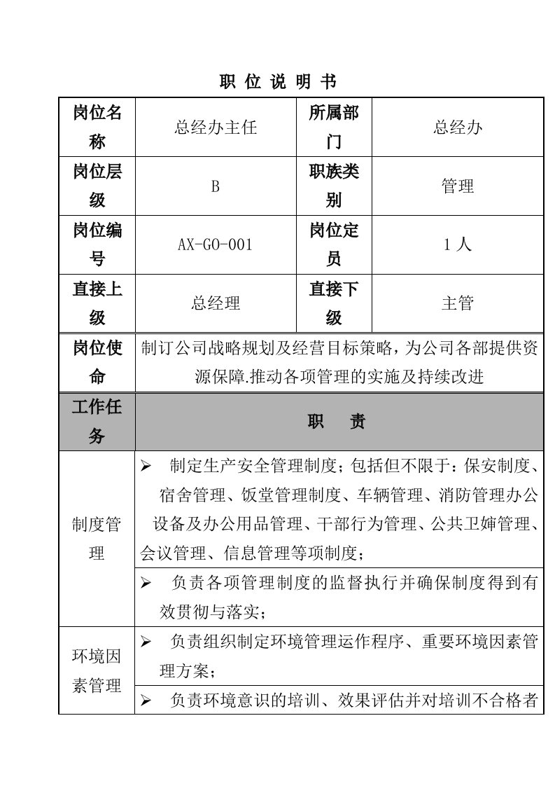 总经办主任职位说明书