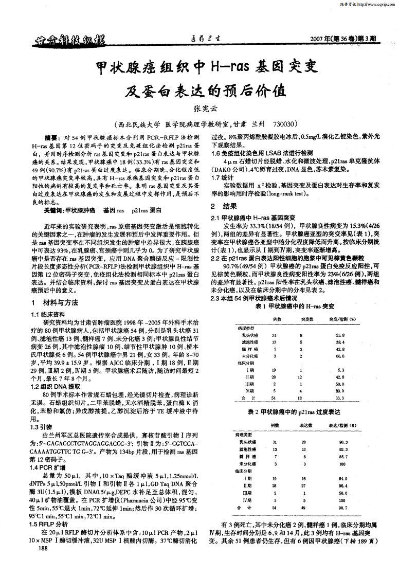 甲状腺癌组织中H-ras基因突变及蛋白表达的预后价值.pdf