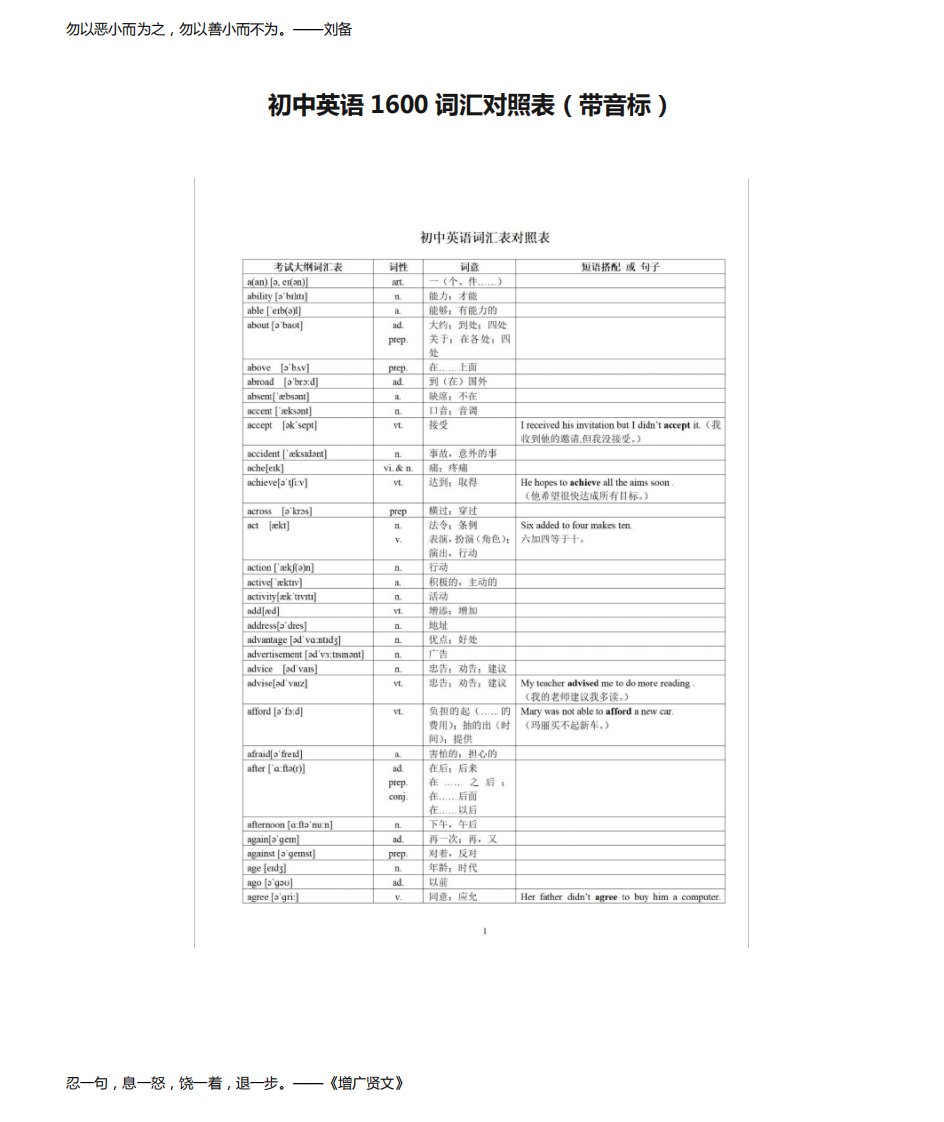 初中英语1600词汇对照表（带音标）