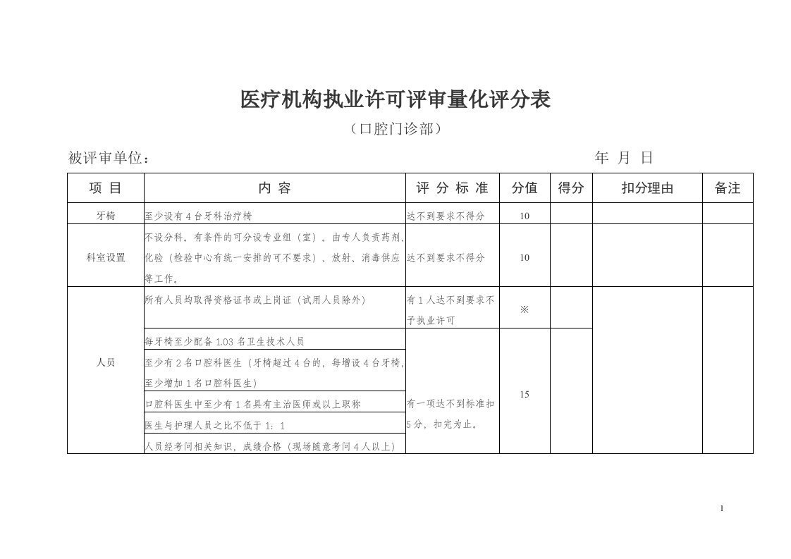 口腔门诊部医疗机构执业许可评审量化评分表