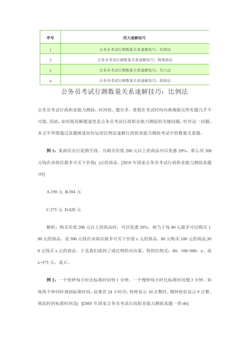 公务员考试《行测》数量关系四大速解技巧