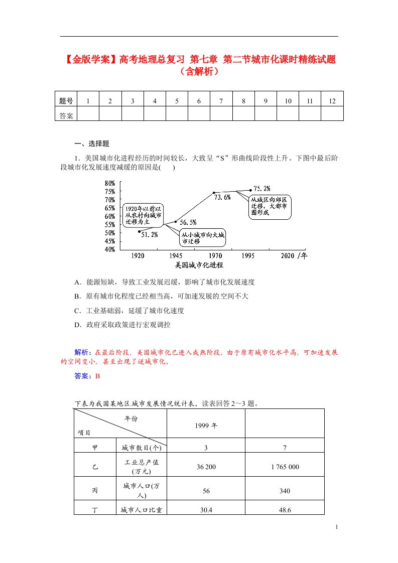 高考地理总复习