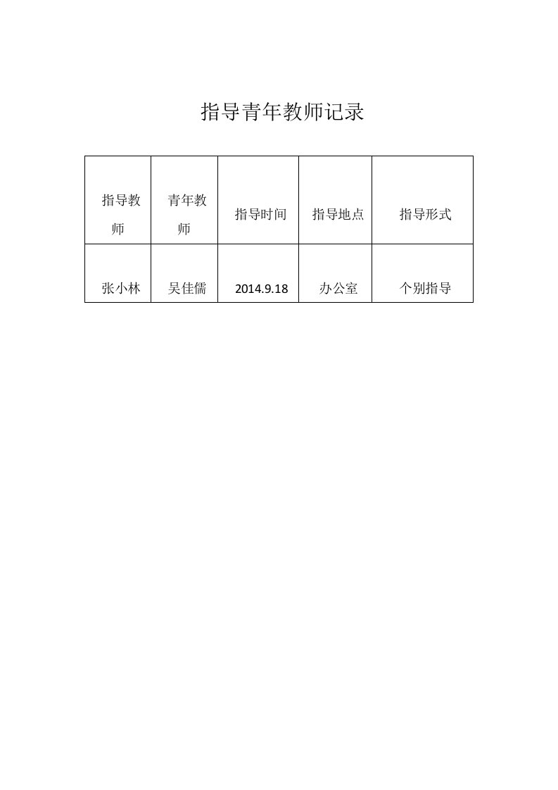 指导青年教师记录