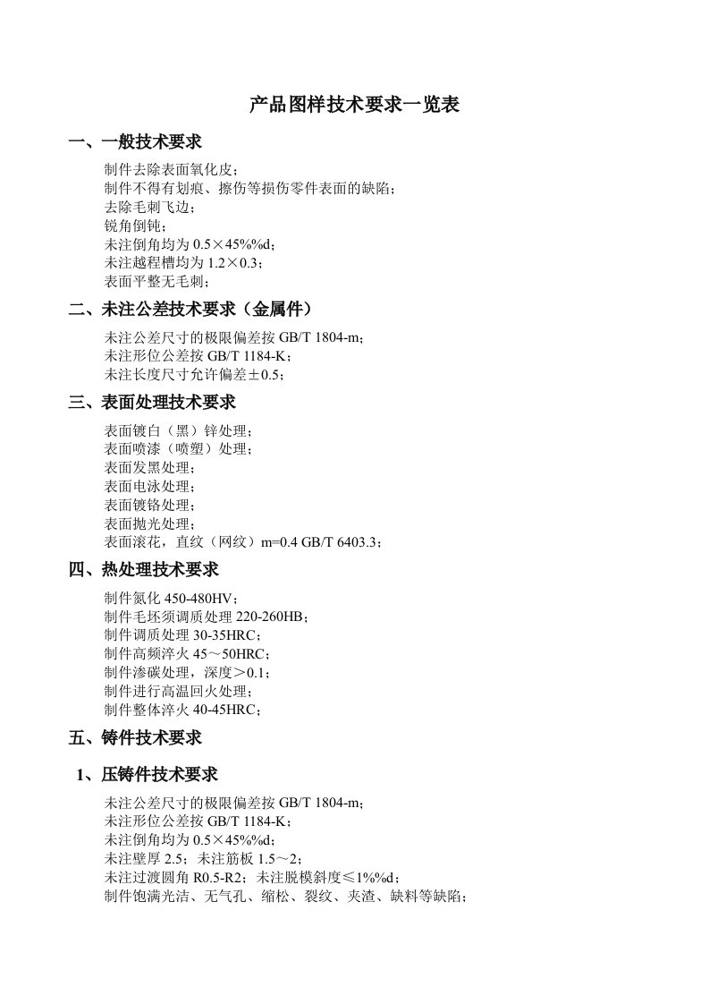 机械行业-机械制图知识产品图样技术要求