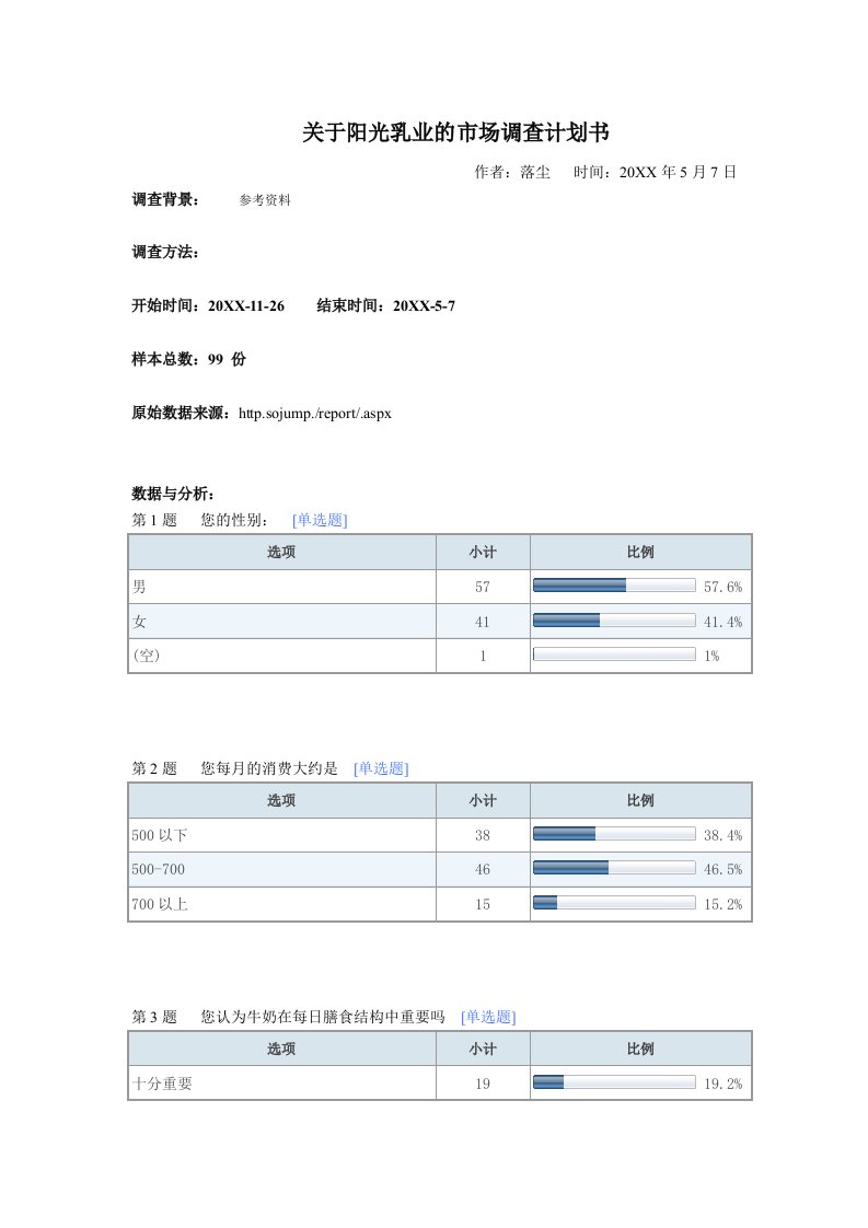 推荐-关于阳光乳业的市场调查计划书