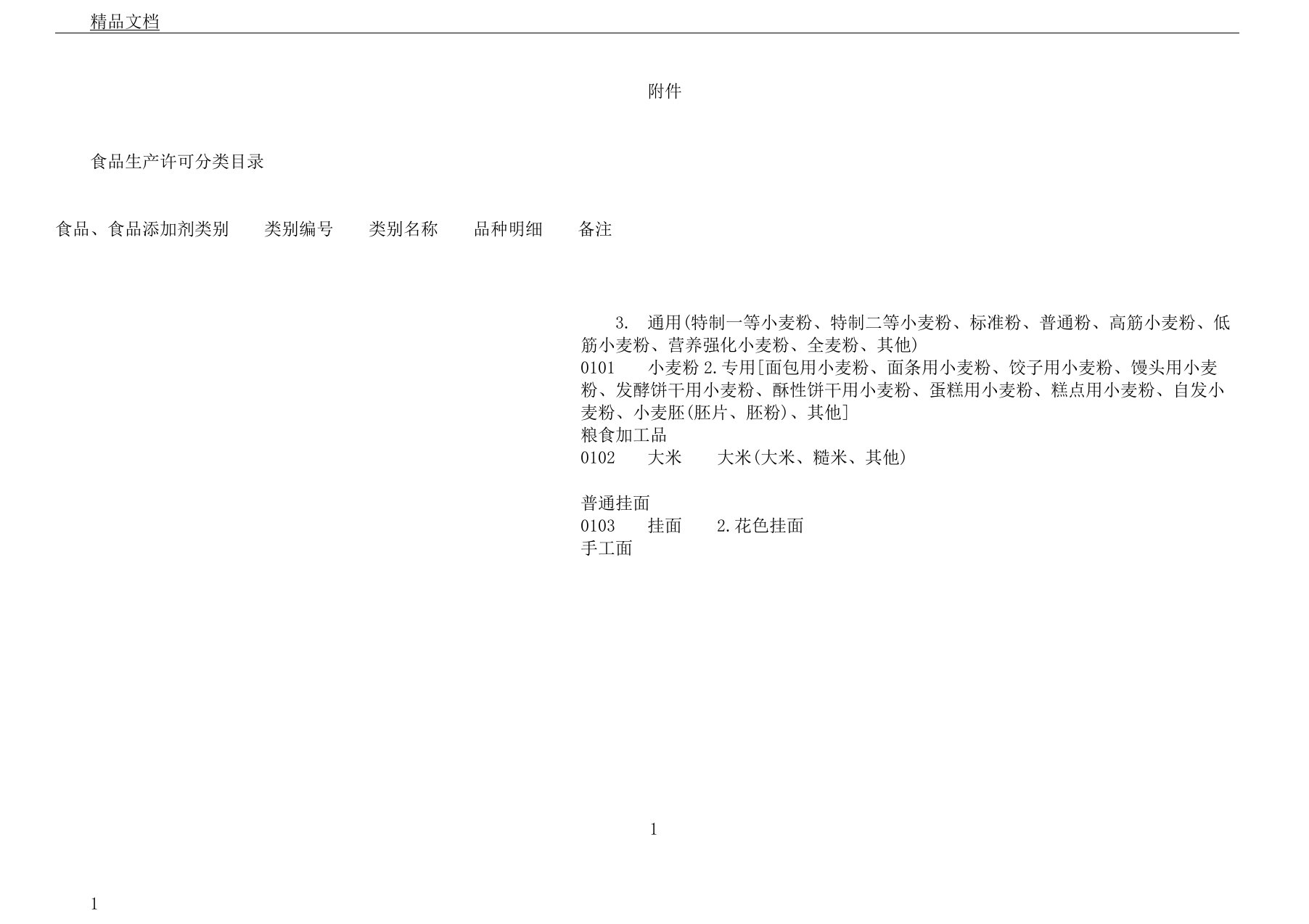 word版新版食品分类目录