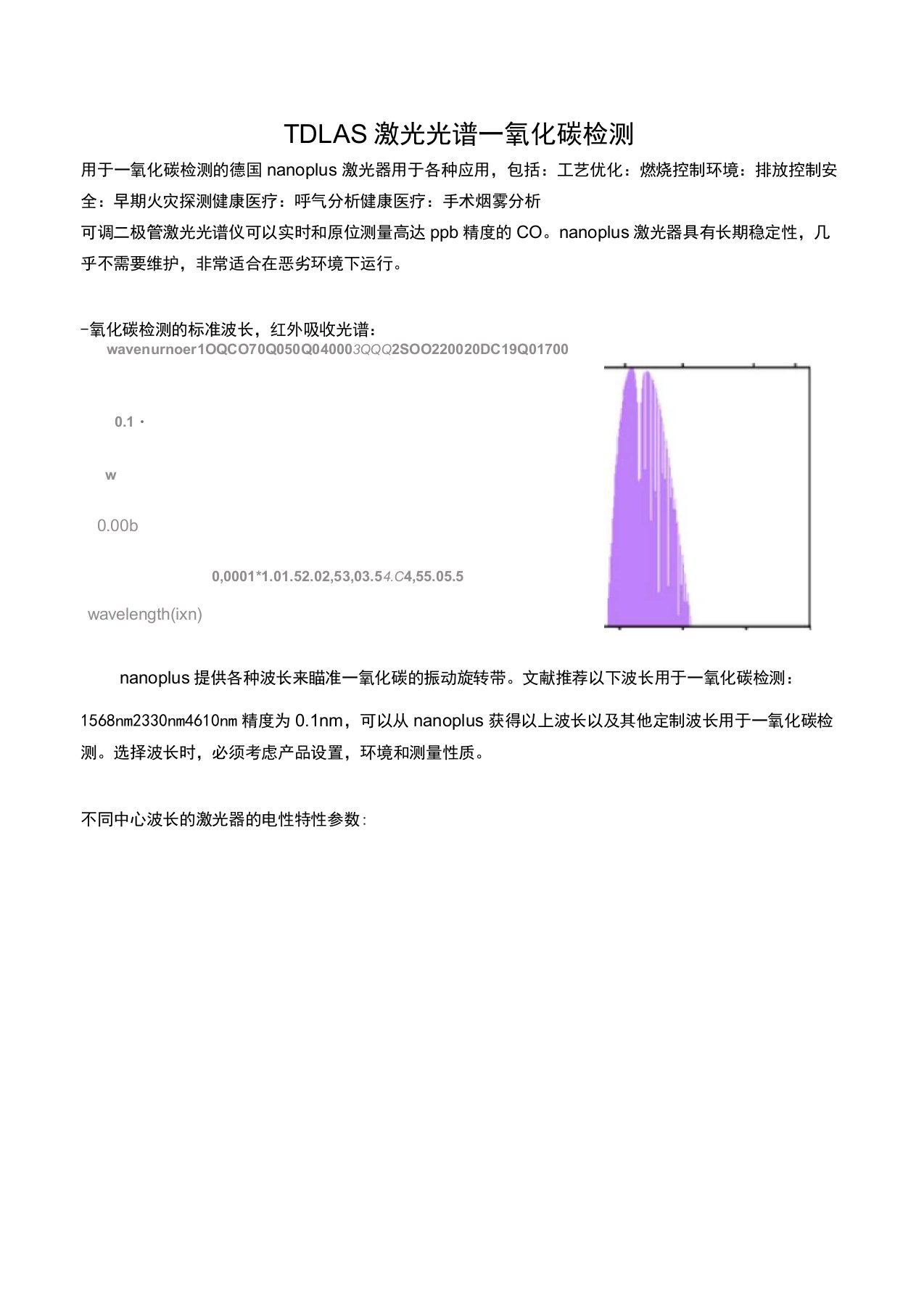 TDLAS激光光谱一氧化碳检测