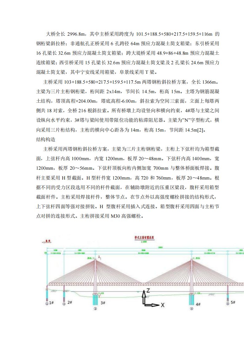 ANSYS建模apdl命令流实例应用