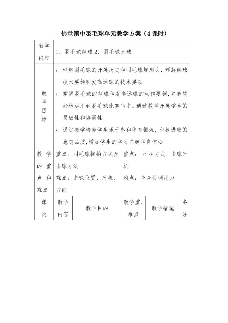 羽毛球单元教学计划