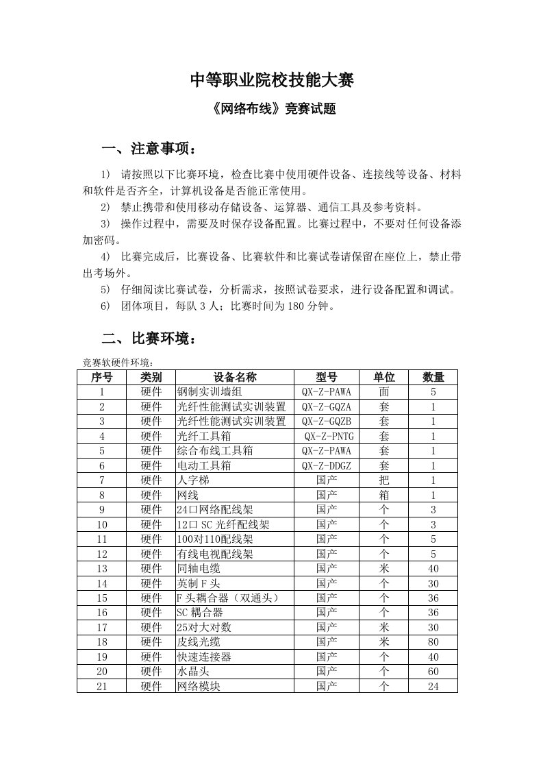 【整理】中职网络综合布线样题(B)