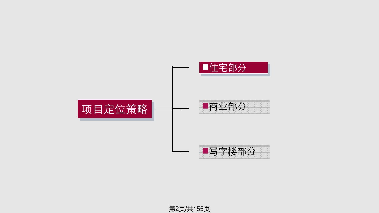 保利济南保利大明湖项目营销推广定位报告信立怡高