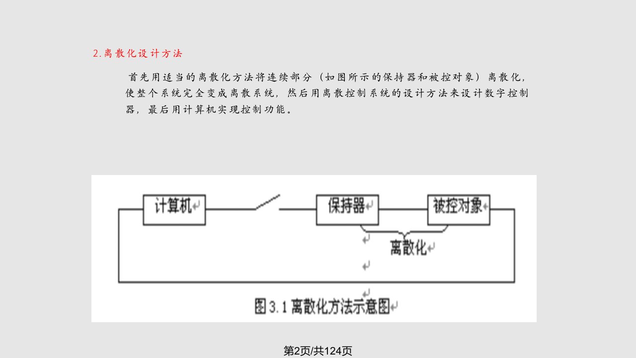 数字控制器的设计方法