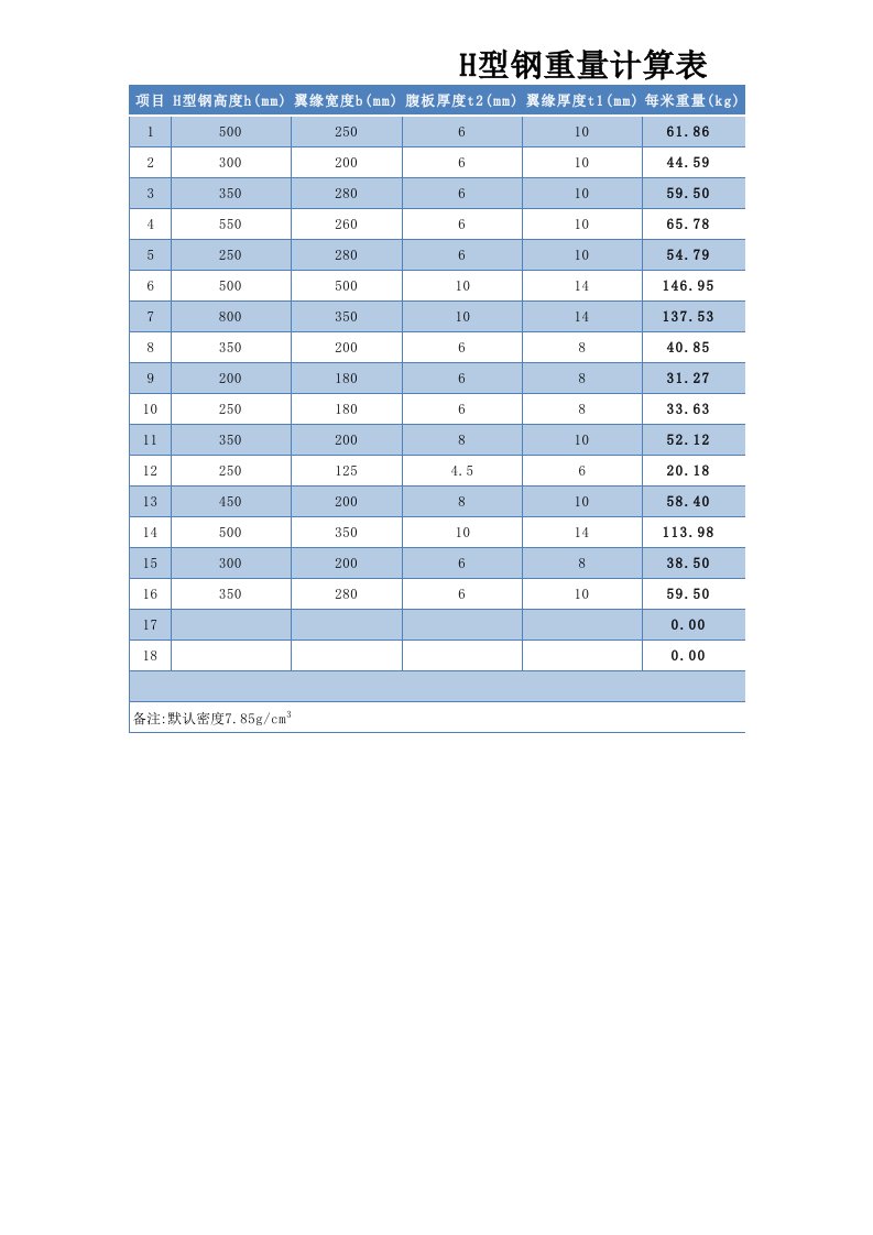 《变截面h型钢理论重量计算表格》