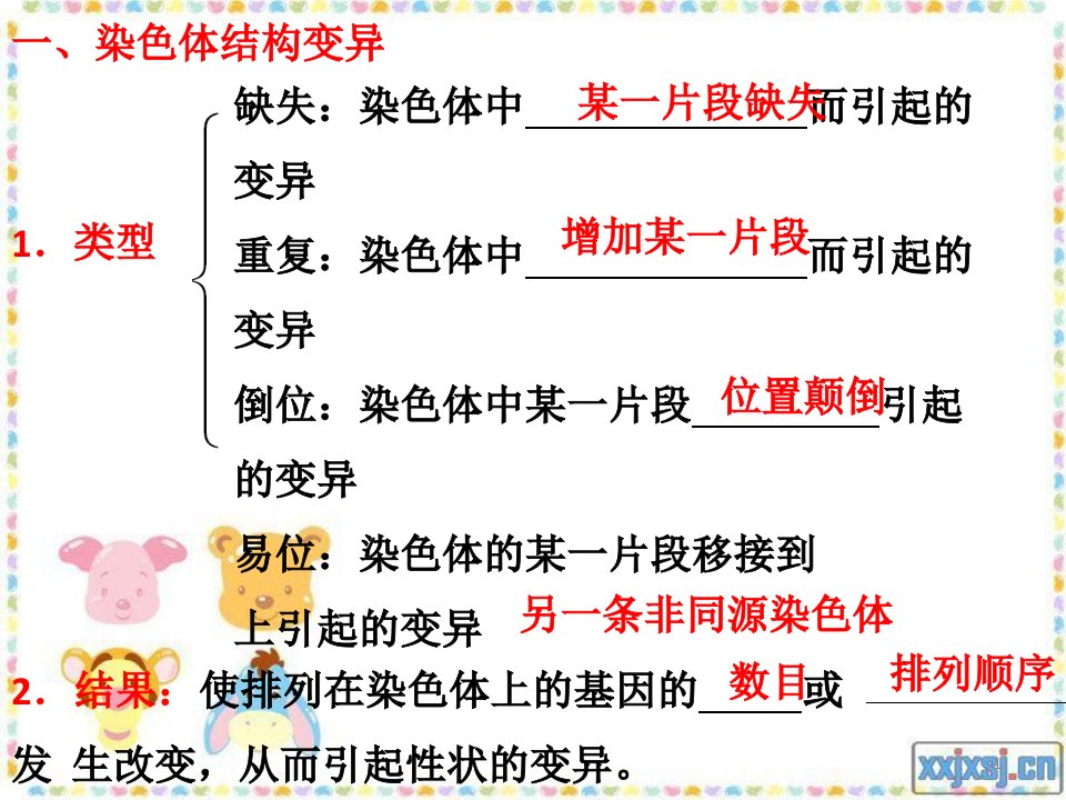 新染色体变异人类遗传病