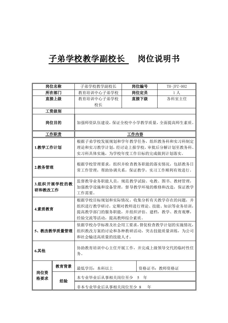 子弟学校教学副校长岗位职务说明