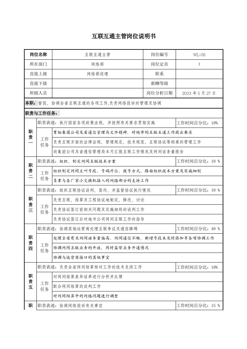 通信行业-网络部-互联互通主管岗位说明书