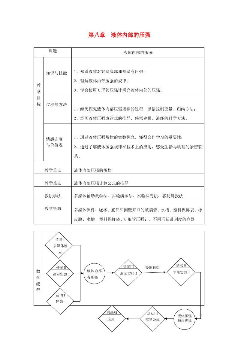 八年级物理下册第八章压强与浮力第二节液体内部的压强教案新版北师大版