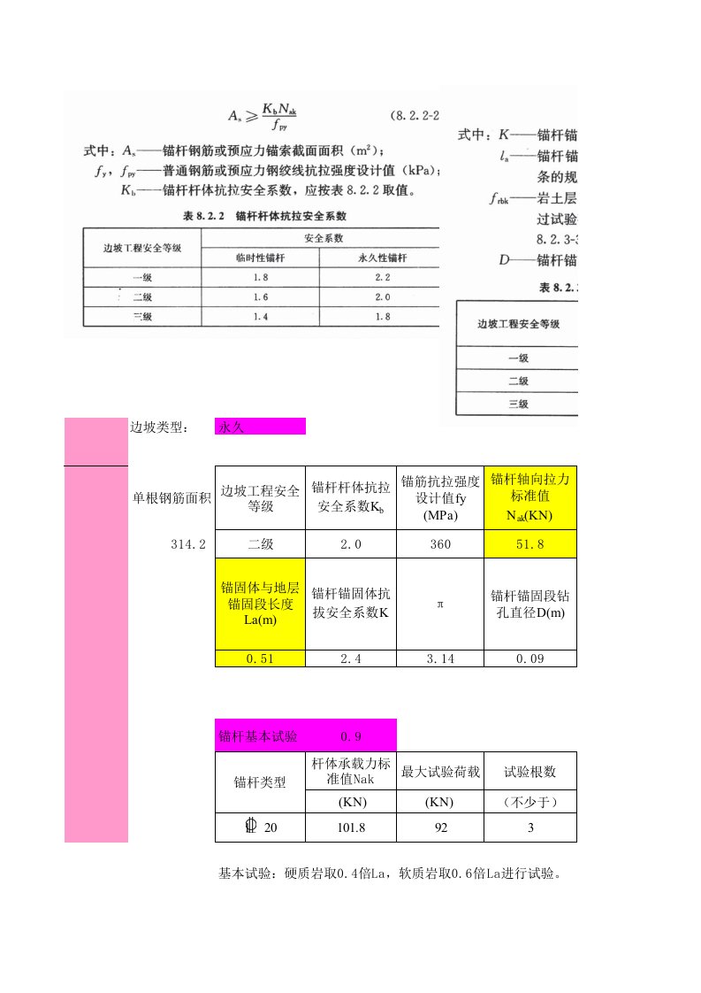 2013版建筑边坡规范锚杆计算表