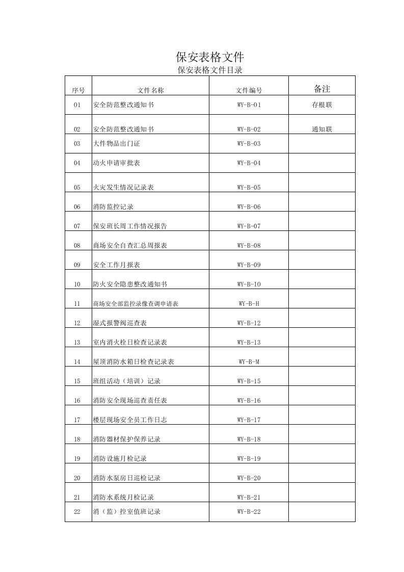 保安表格文件