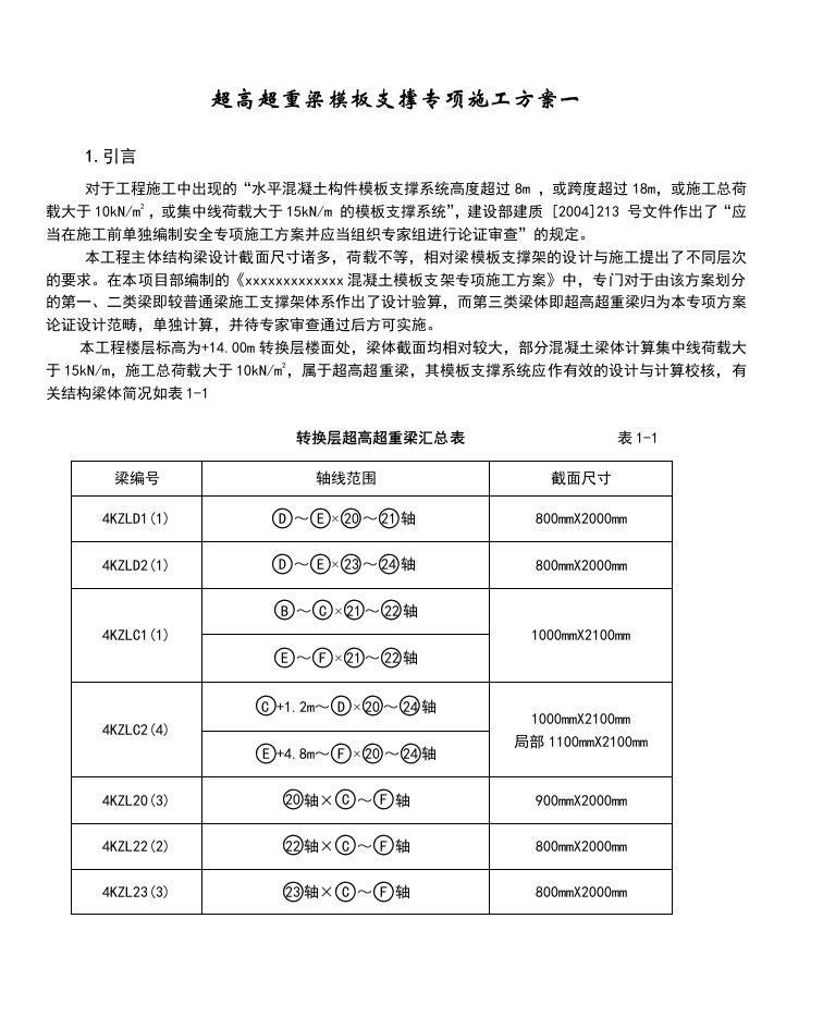 超高超重梁支撑专项施工方案一