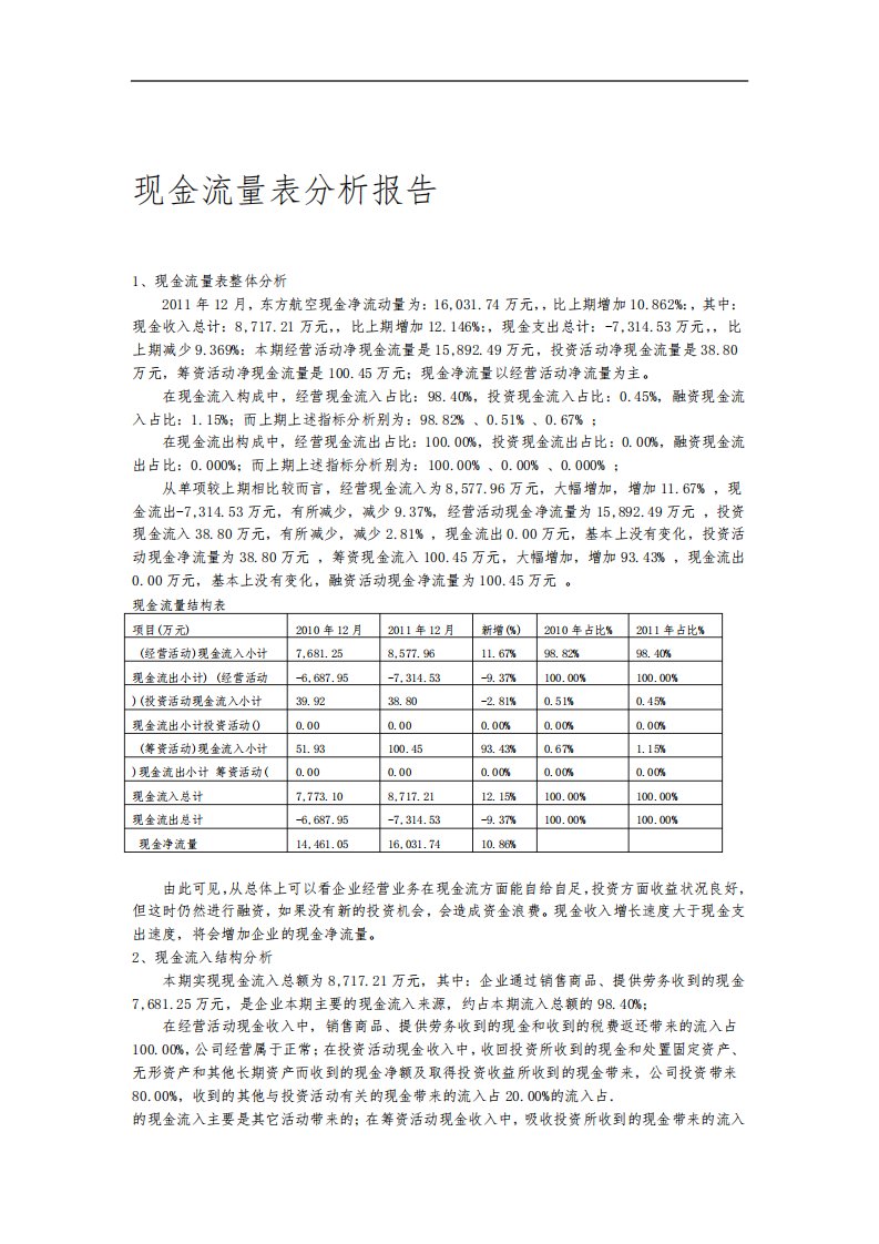 完整版现金流量表分析报告