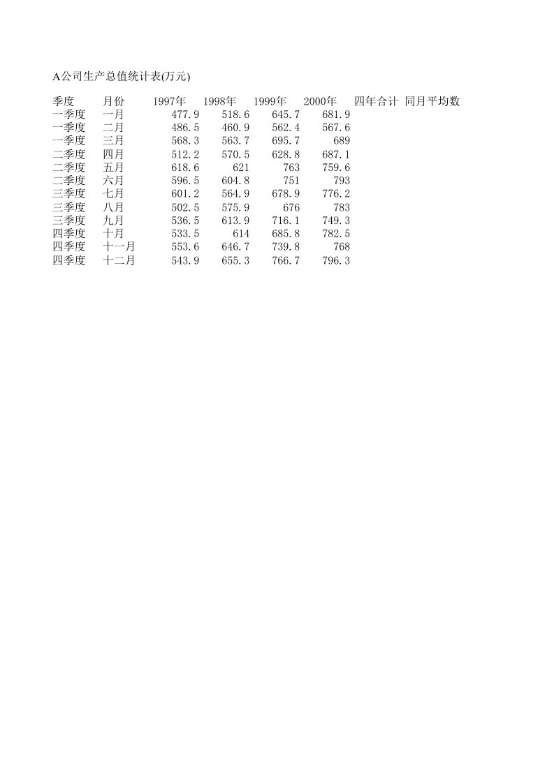 计算机二级题目Excel083