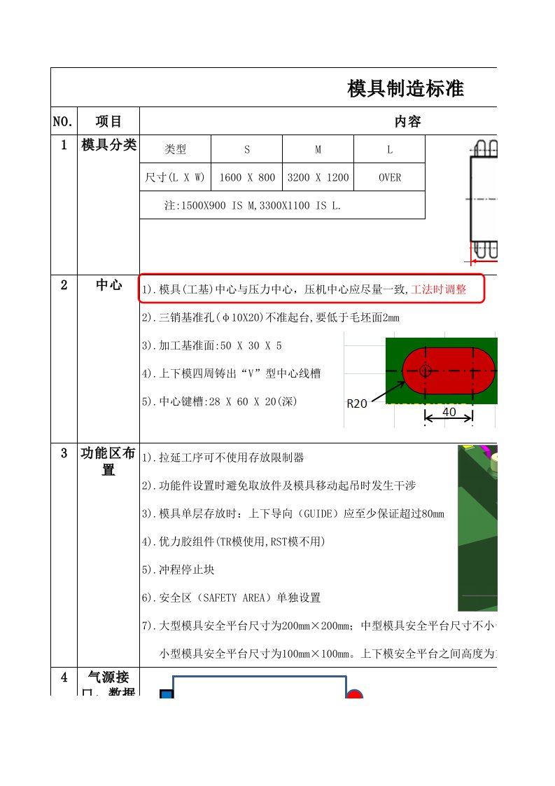 模具设计-汽车模具设计制造标准