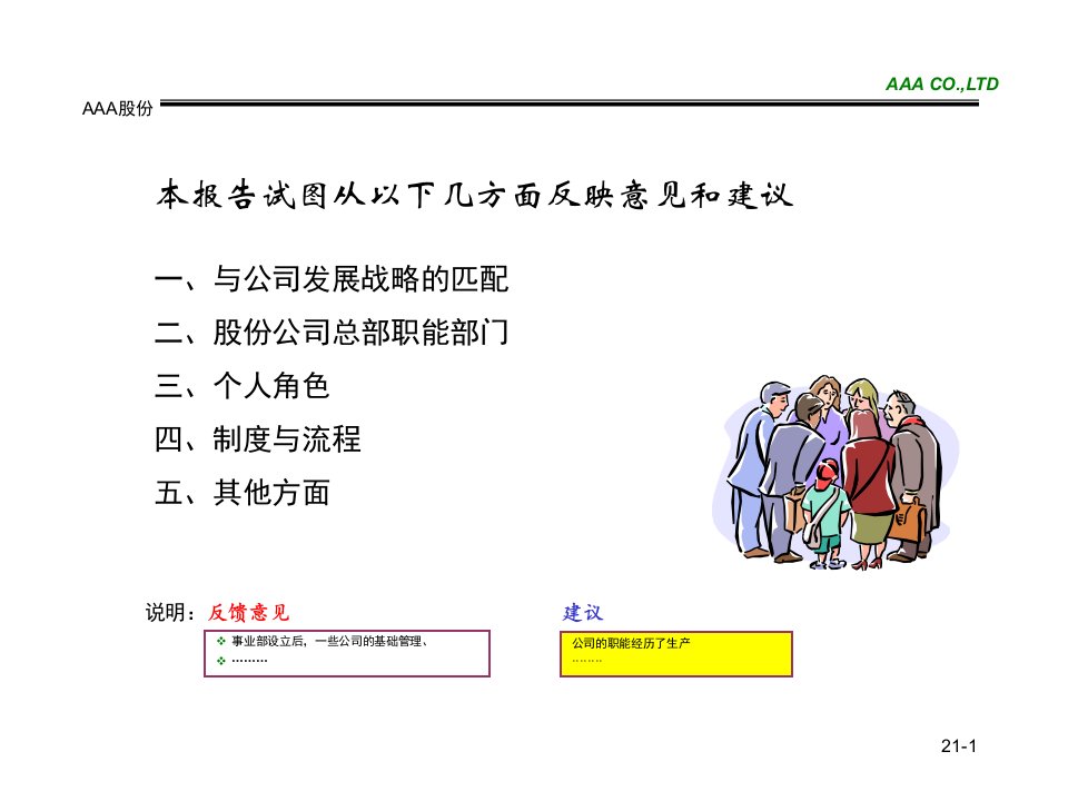 最新如何提高總部工作效率ppt课件