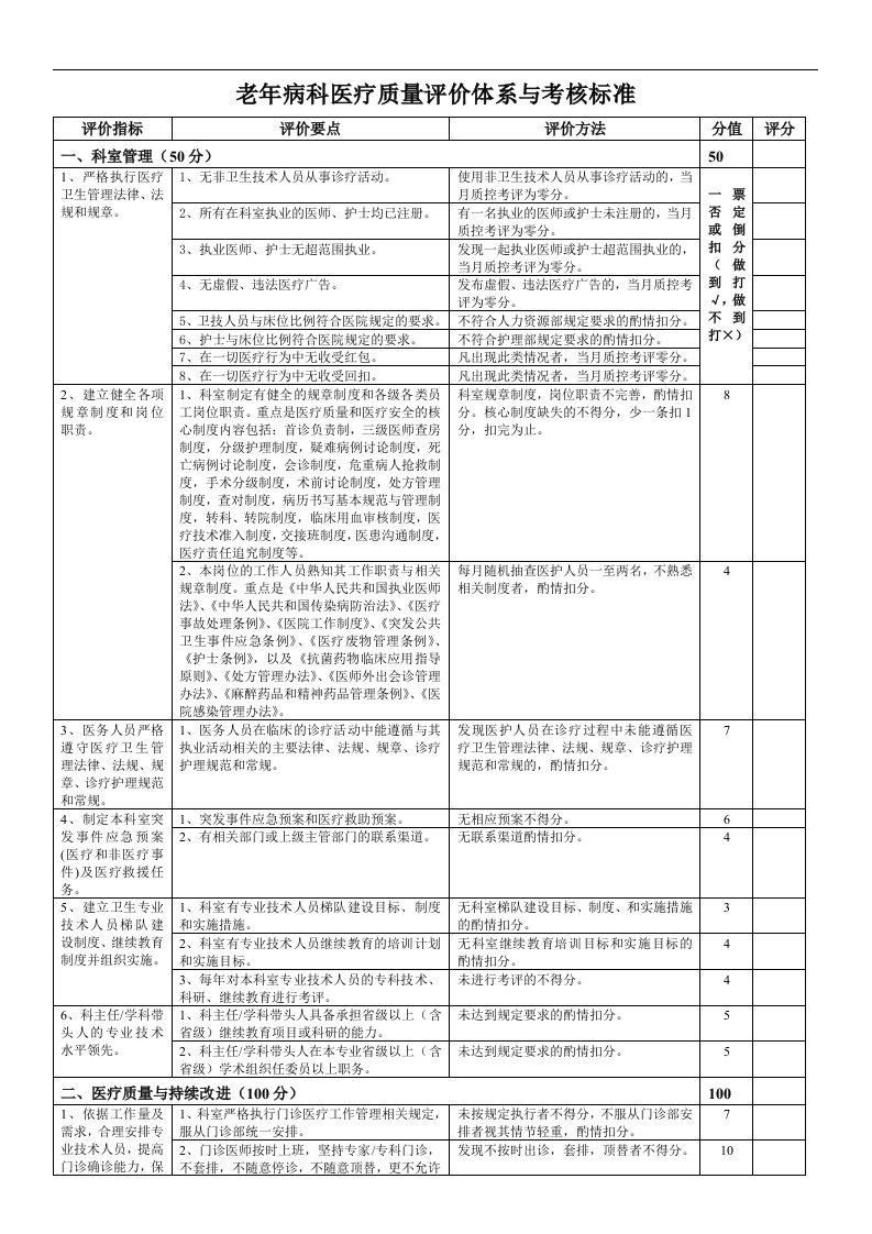 老年病科医疗质量评价体系与考核标准