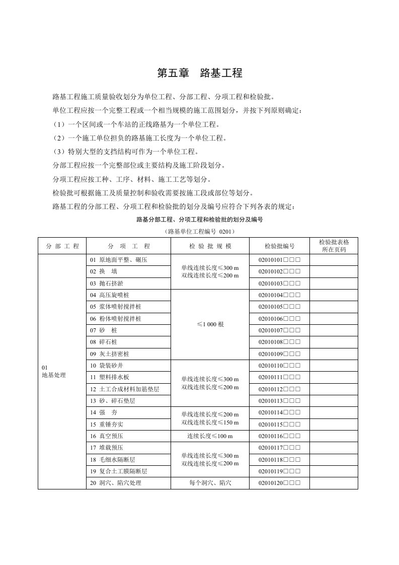 路基工程资料填写规范