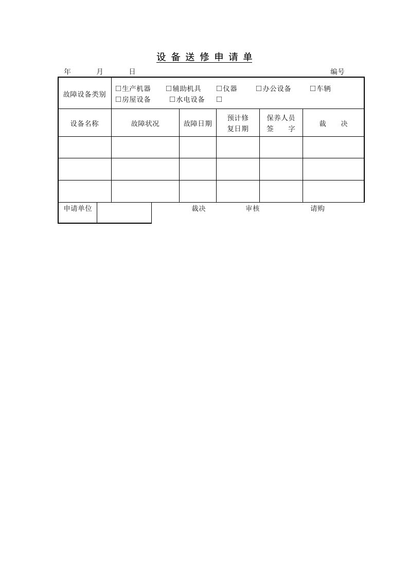 建筑资料-设备送修申请单