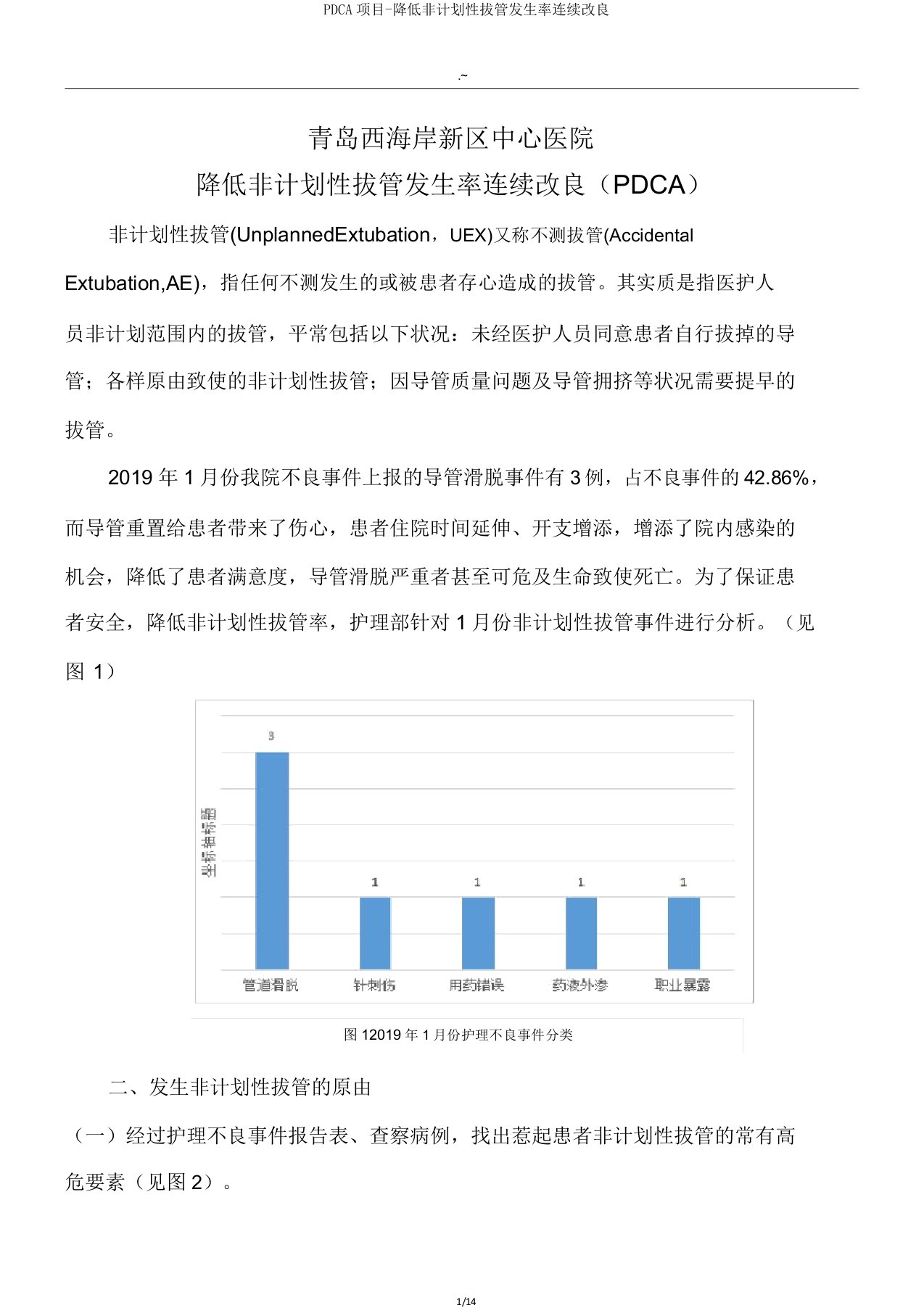 PDCA项目降低非计划性拔管发生率持续改进