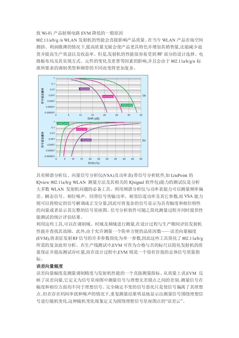 致Wi-Fi产品射频电路EVM降低的一般原因