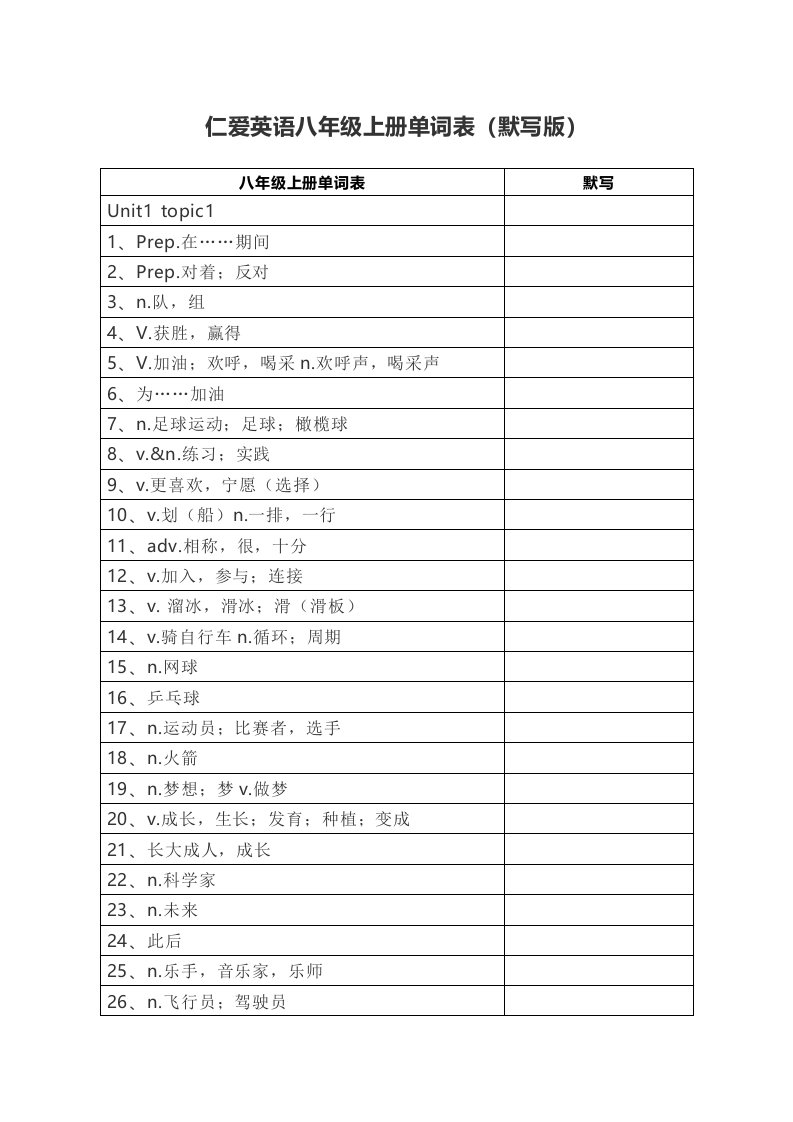 仁爱版英语八年级上册单词表默写版