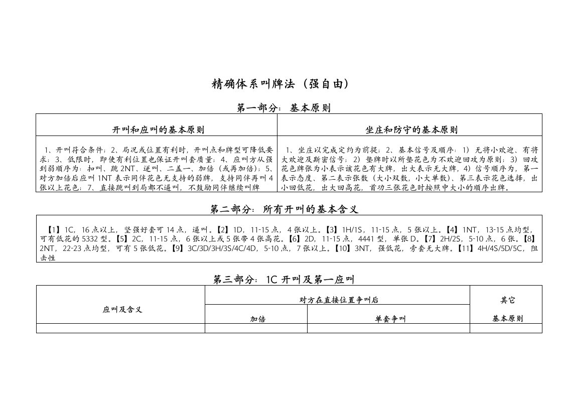 简单精确叫牌法刚要96