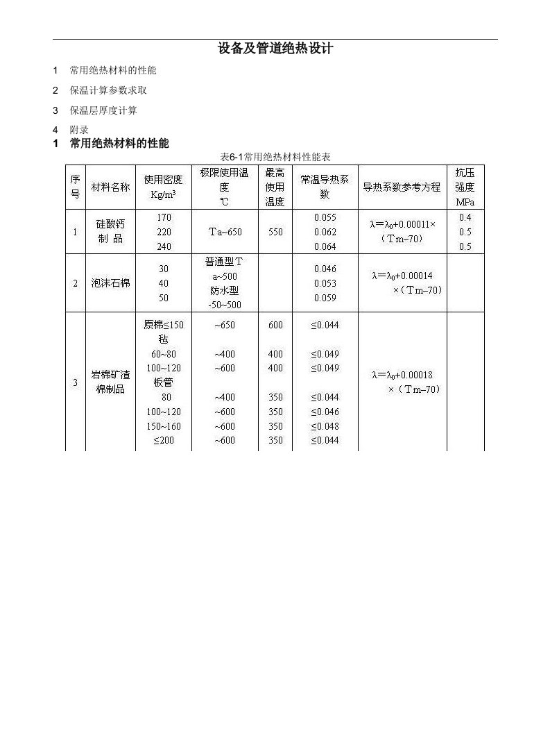 管道设备保温绝热设计计算