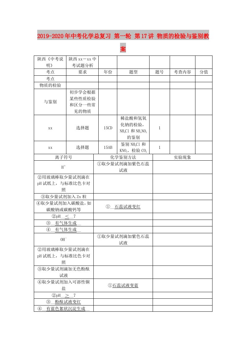 2019-2020年中考化学总复习