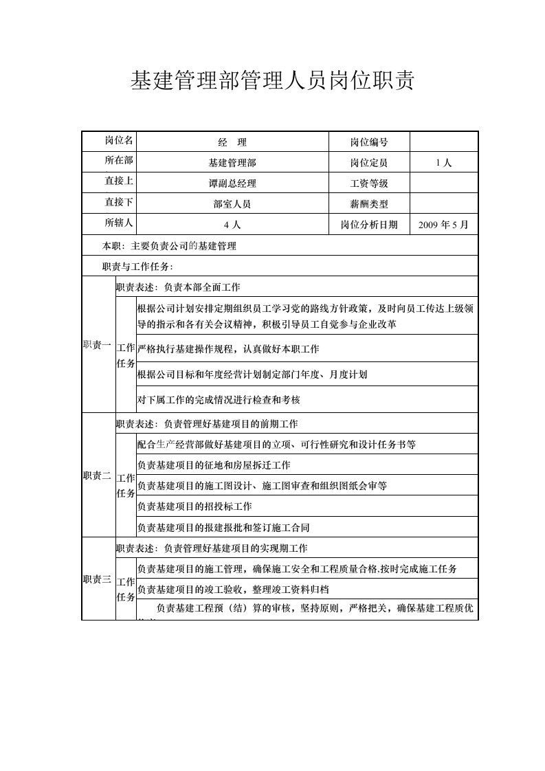 基建管理人员岗位职责