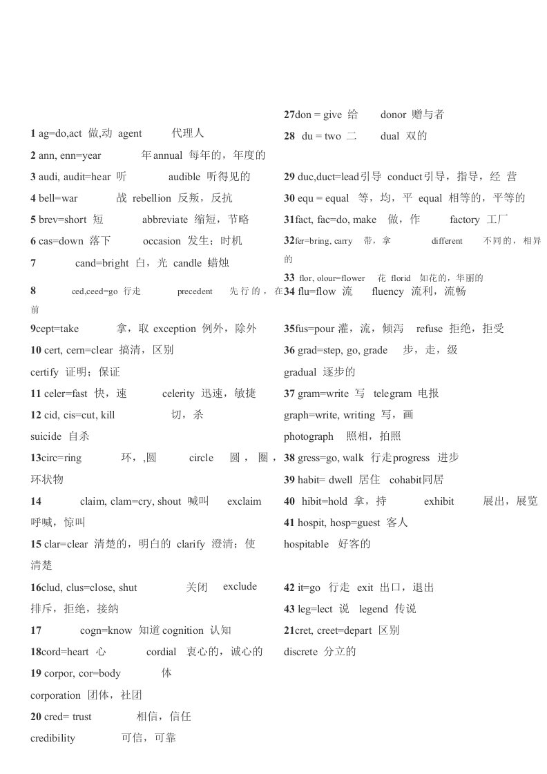 让你轻松背英语单词：词根表